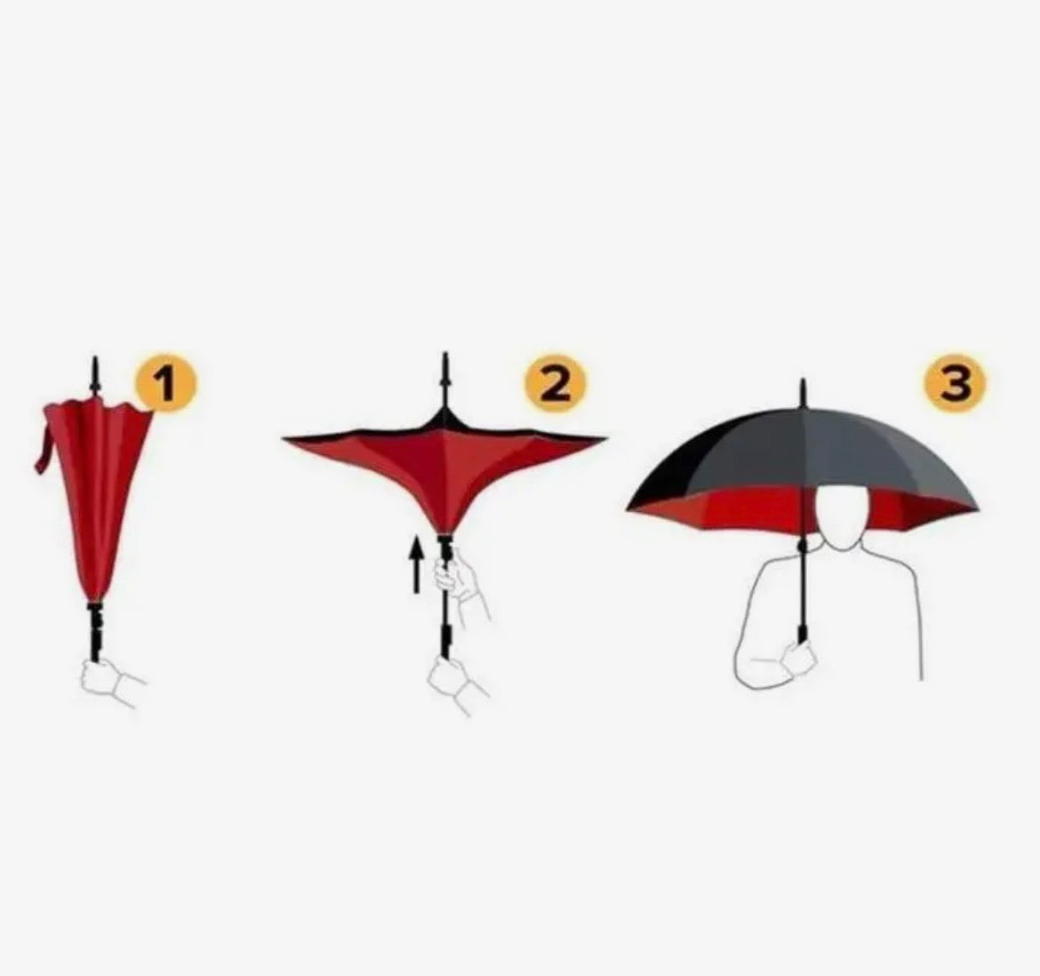 Reverse Umbrella, stand up to dry